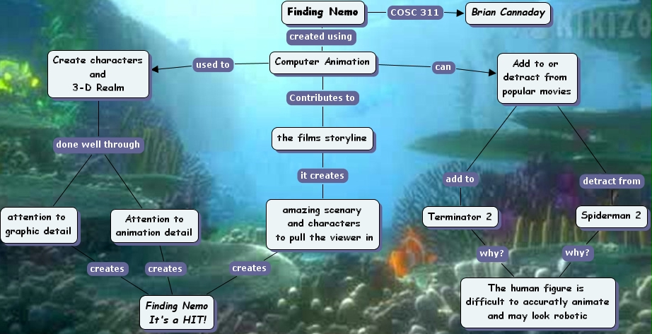 and may look robotic finding ne...